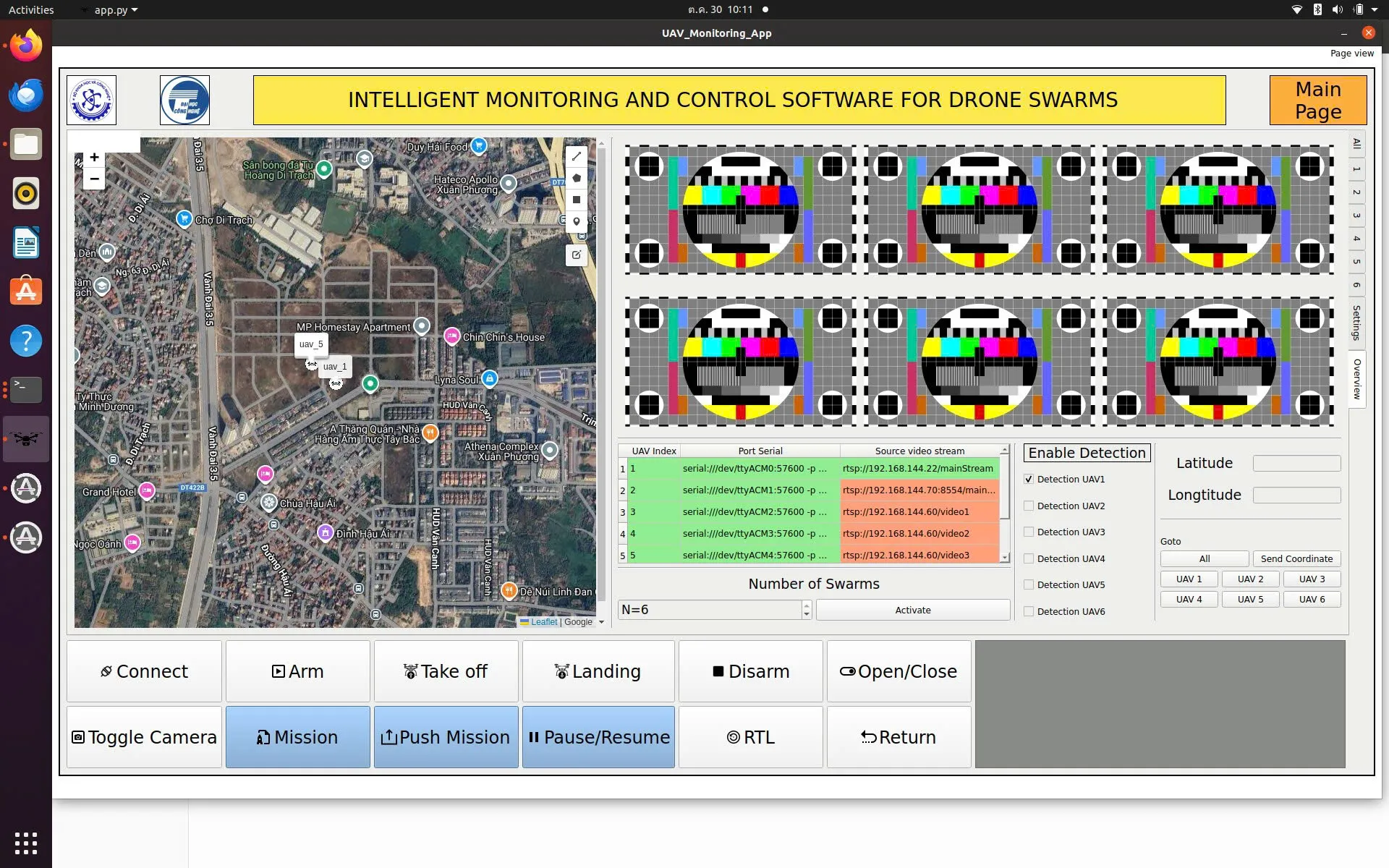 Swarm UAV Monitoring Simulation and GUI