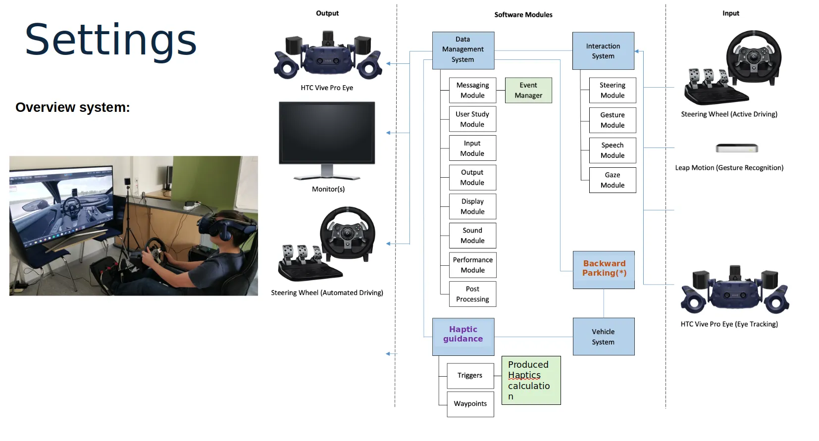 Unreal-Based VR Driving Simulator with AI Driving Assistant